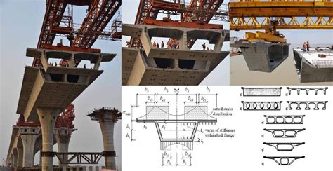 prestressed concrete box girder bridges with folded steel plate webs|prestressed concrete bridge pdf.